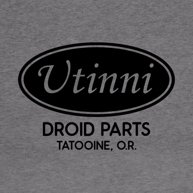 Utinni Droid Parts, Tatooine, Outer Rim by sfcubed